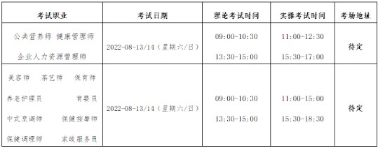 2022年8月四川人力资源管理师考试时间为8月13、14日