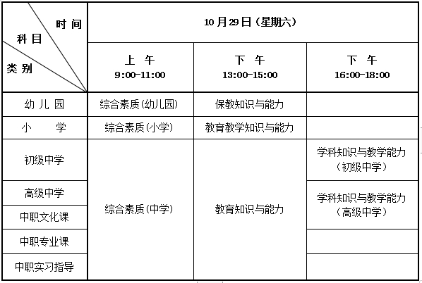 河北省教育考试院，2022年下半年河北省中小学教师资格考试(笔试)公告
