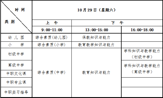 河南教师资格网：2022年下半年河南省中小学教师资格考试(笔试)报名有关事项公告(图1)