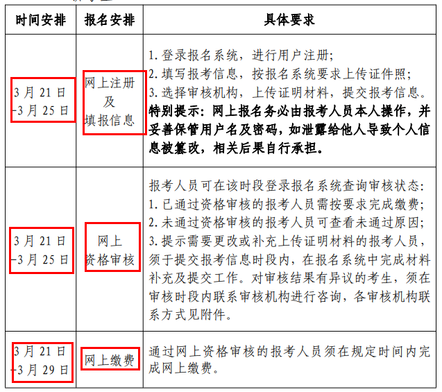 北京2022二建考试报名安排