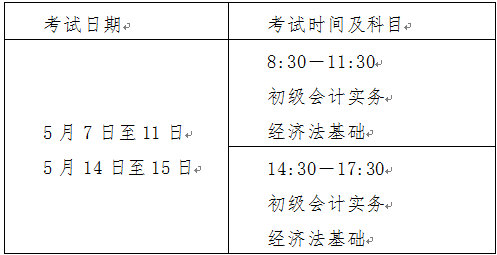 预测2023年河北省初级会计师报名时间为：1月上旬(图2)