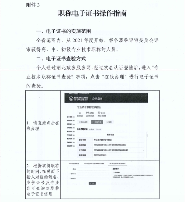 湖北省关于实行专业技术职称电子证书的通知