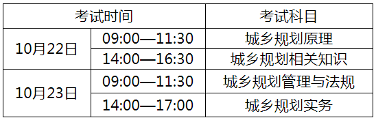 即将截止：贵州省2022年度注册城乡规划师报名时间进入尾声(图1)