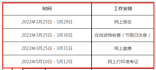 黑龙江二级建筑师考试时间2023年预计为5月中旬（考场设置情况）(图2)