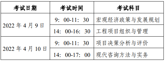 2023年北京市注册咨询工程师（投资）考试时间预测为：4月份上旬(图2)