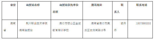 2023年荆州职业技术学院成人高考新版招生简章，报名要求有哪些(图4)